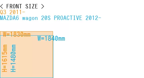 #Q3 2011- + MAZDA6 wagon 20S PROACTIVE 2012-
